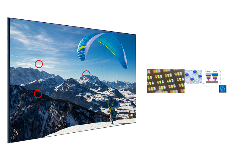 山東室內P1.53LED電子顯示屏